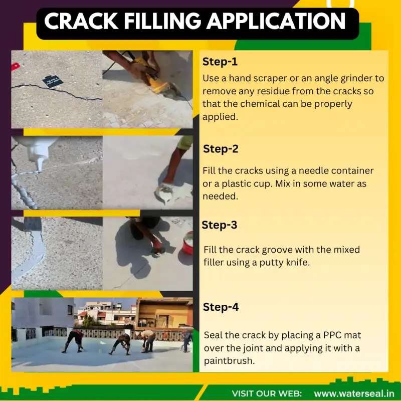How to fix terrace cracks step by step showing crack cleaning filling and sealing process