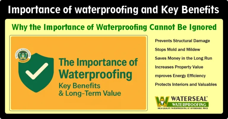Importance of waterproofing and Key Benefits