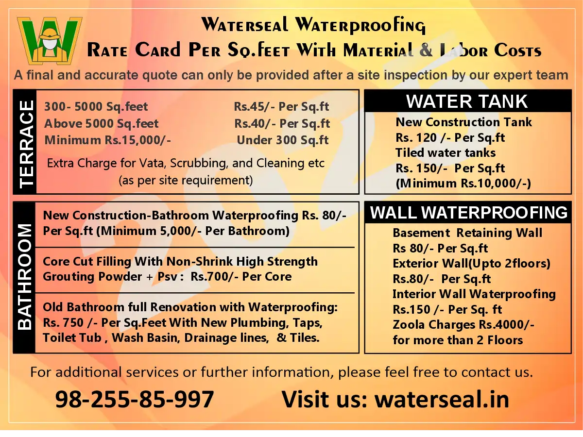 Waterproofing Cost Per Sq.Ft in Ahmedabad