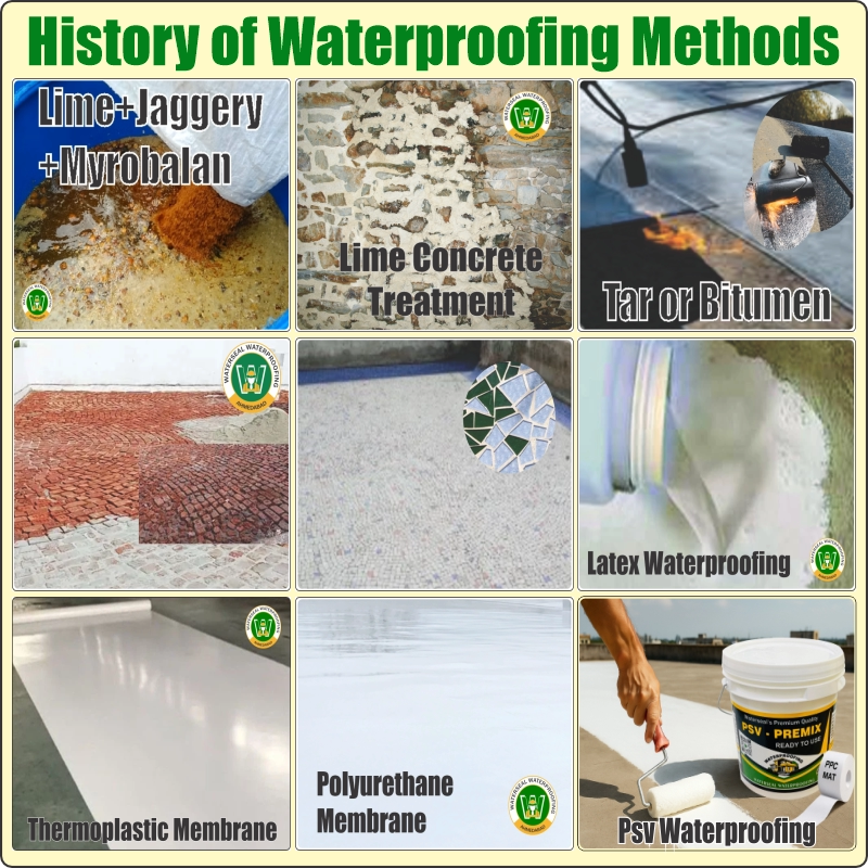 History of Waterproofing Methods in India