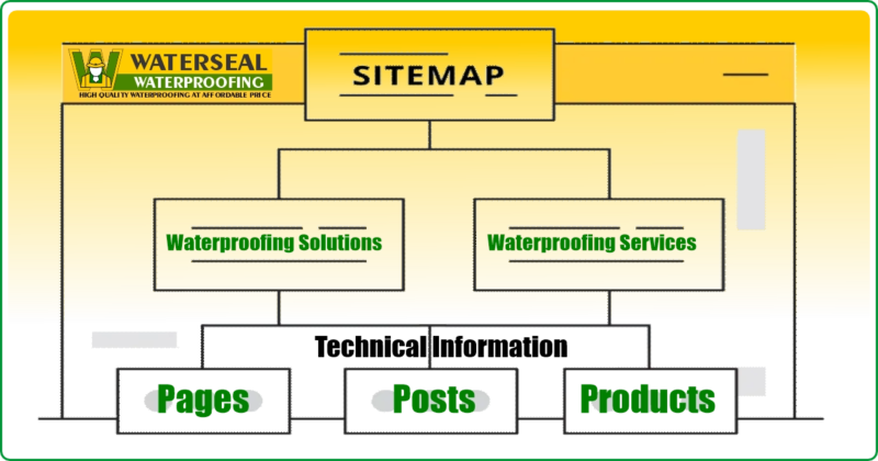 Waterseal website sitemap to quickly find waterproofing products, services, technical and information