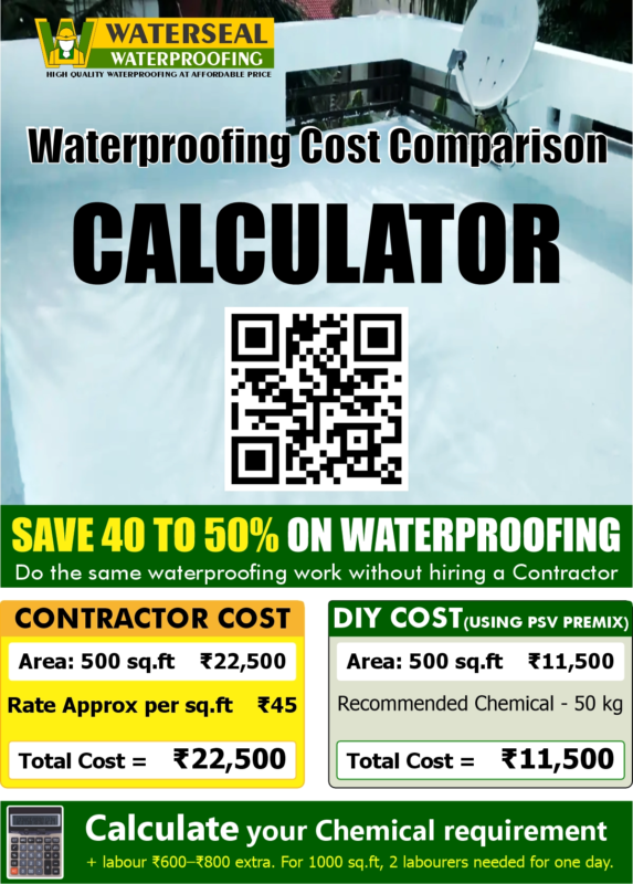 Calculate Your Waterproofing Cost Instantly