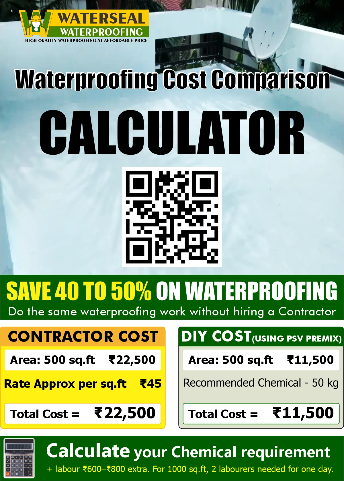 Calculate Your Waterproofing Cost Instantly